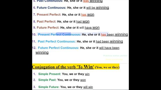 Conjugation of the verb To Win in 12 Main English Tenses смотреть онлайн