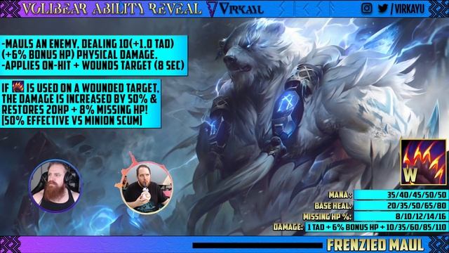 Volibear Rework: OFFICIAL Ability Breakdown + Tips ft. Riot Lutz | Jungle Guide League of Legends смотреть онлайн