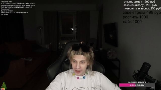 ПЛОХОЙ ПАРЕНЬ ОЦЕНИВАЕТ ТРЕКИ ПОДПИСЧИКОВ смотреть онлайн