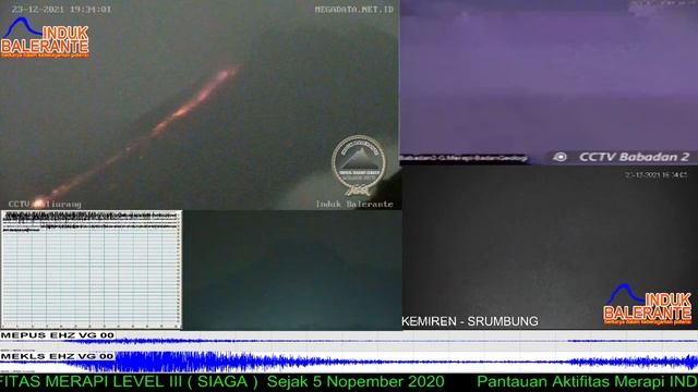 Live Streaming Merapi - Merapi Volcano Eruption, Central Java, Indonesia 23/12/2021 смотреть онлайн