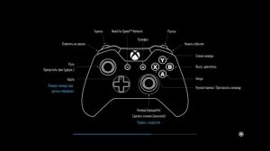 Need for Speed 2015 PC как поиграть с друзьями