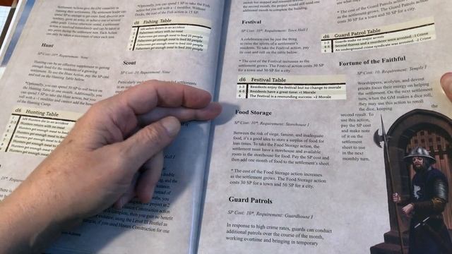 Organic Towns--a system-neutral RPG supplement to found, grow, and run towns! смотреть онлайн