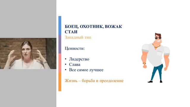 Как понять, какой мужчина мне подходит? 4 базовых типа мужчин | 18+ смотреть онлайн