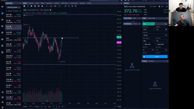 Santa Rally incoming? MICROSOFT ENDS AT ATH LEVELS смотреть онлайн