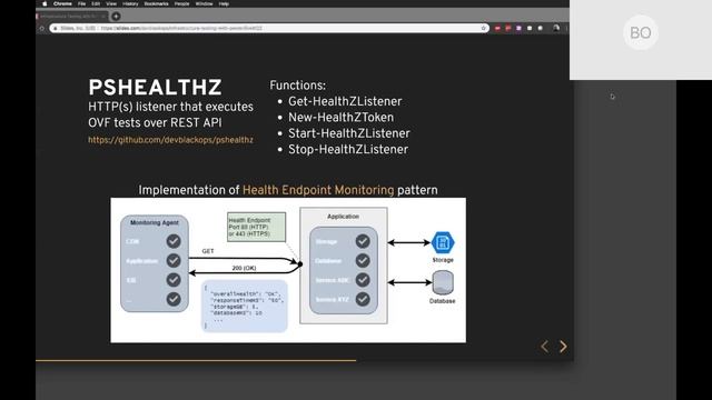 Infrastructure Testing with Pester with Brandon Olin January 2nd, 2019 смотреть онлайн