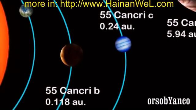 Planet diamond 55 Cnc e 55 Cancri E Планета алмаз смотреть онлайн