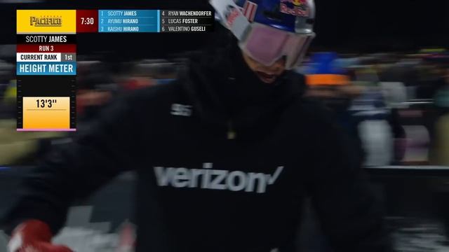 Scotty James: Gold Medalist - Monster Energy Men's Snowboard Superpipe | X Games Aspen 2022 смотреть онлайн