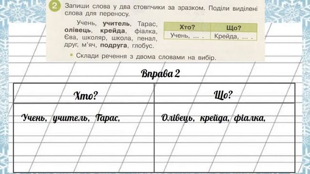 Слова назви предметів Поняття іменник 2 клас смотреть онлайн