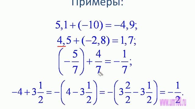 Сложение чисел с разными знаками.avi смотреть онлайн