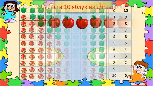 Число та цифра 10 смотреть онлайн