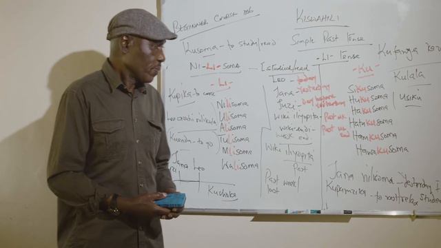 KISWAHILI BEGINNER COURSE- GRAMMER: Simple Past Tense "-LI-Tense" смотреть онлайн