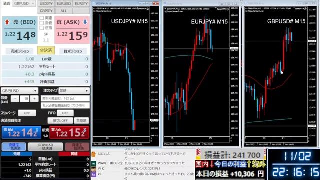 本日＋25万　BOE指標スキャ　9月5日から5,510,915円 смотреть онлайн