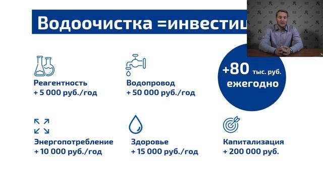 Вебинар: "Универсальные системы очистки воды для загородной недвижимости." смотреть онлайн