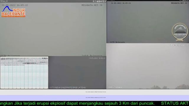 Live Streaming Merapi - Merapi Volcano Eruption, Central Java, Indonesia 31/05/2022 смотреть онлайн