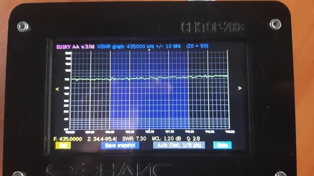 Параметры телескопической антенны на 435МГц смотреть онлайн