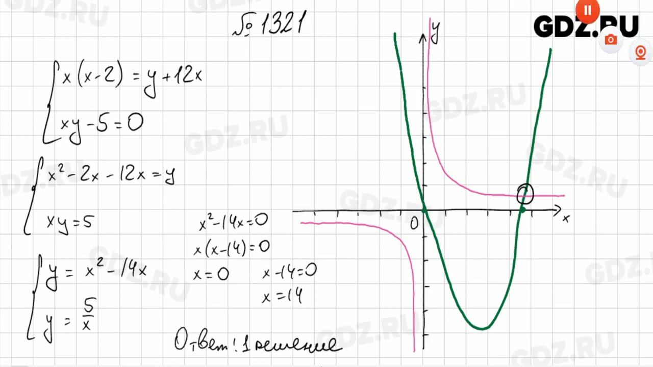 № 1319-1340 - Алгебра 8 класс Макарычев смотреть онлайн