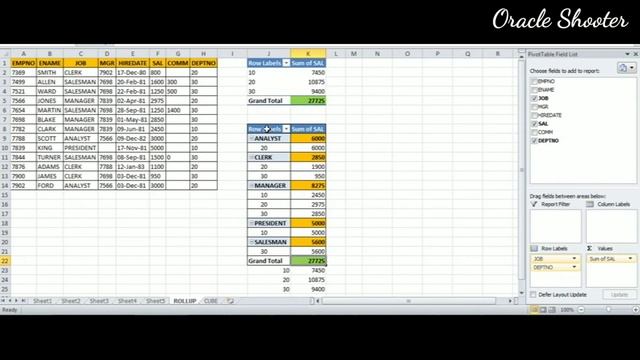 GROUP BY with CUBE in Oracle | Group by extensions in SQL смотреть онлайн