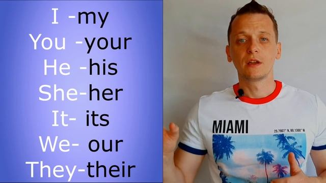 Меcтоимения в английском языке. Possessive pronouns. Притяжательные местоимения. смотреть онлайн