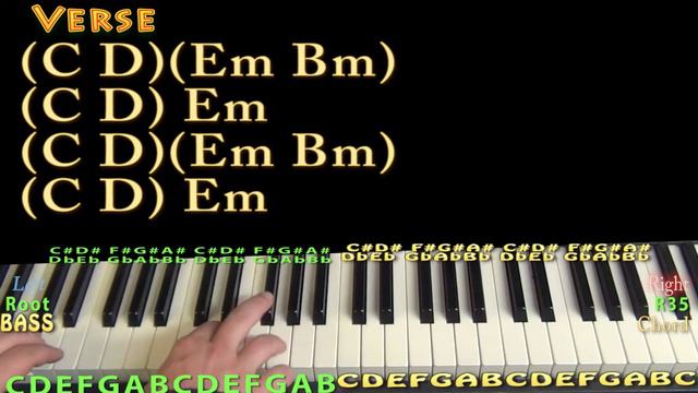 Body (Dreezy) Piano Lesson Chord Chart смотреть онлайн