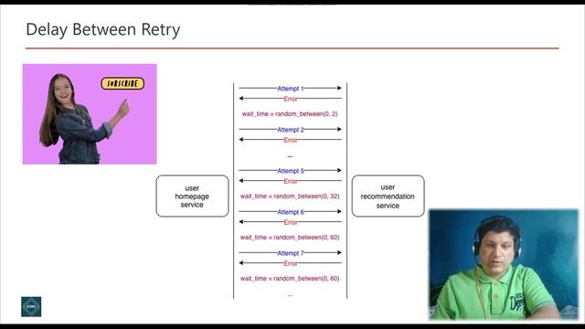 Retry Design Pattern for Microservices Tutorial with Examples for API Developers смотреть онлайн