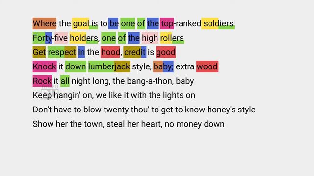 Rakim - When I B on Tha Mic | Rhyme Scheme | смотреть онлайн
