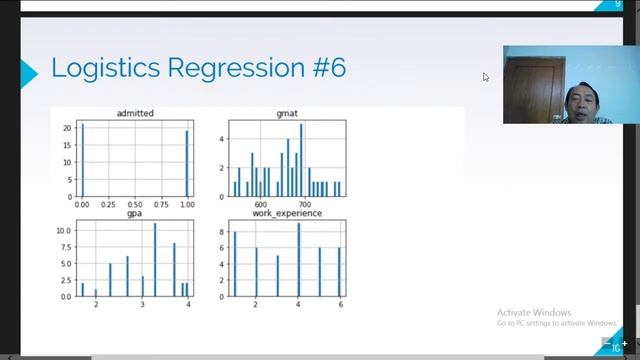 Machine Learning - Predicting data using Logistics Regression with python Part2 смотреть онлайн