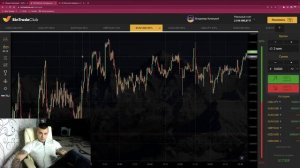 Обучение трейдингу с нуля для новичков | Папа трейдер