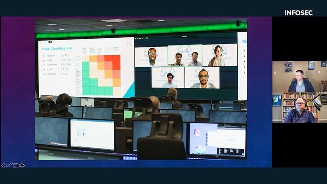 What makes a good cyber range? | Cyber Work Podcast смотреть онлайн