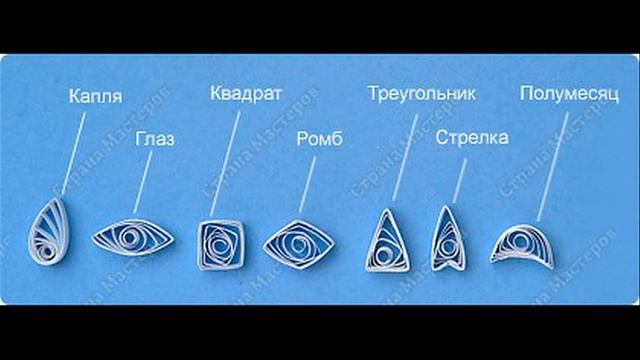 Quilling. Snowflakes. Master class./Квиллинг. Снежинки. Мастер-класс. смотреть онлайн