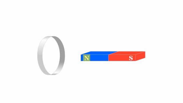 Правило Ленца. Физика смотреть онлайн