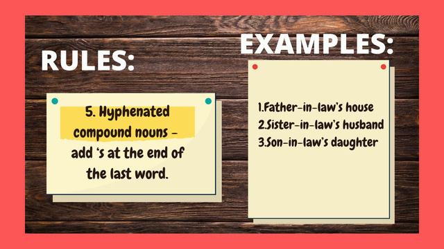 PARTS OF SPEECH SERIES:NOUN-PART4- POSSESSIVE NOUNS(8 Rules and Examples)difference from Contractio смотреть онлайн