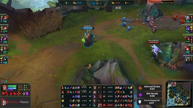 SWAIN vs CAMILLE (TOP) | 7/1/8, 800+ games, 1.2M mastery, Dominating | EUW Diamond | v11.15 смотреть онлайн