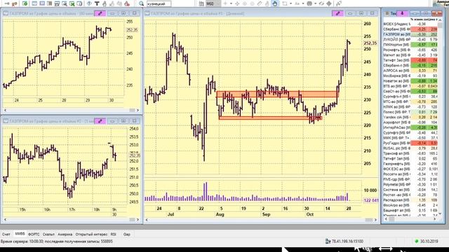 30-10-2019 Утренний брифинг смотреть онлайн