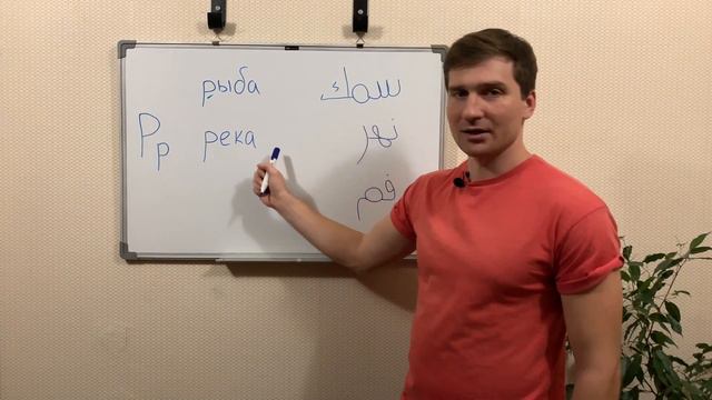 الحرف Р الأبجدية الروسية - Russian letter Р - Русская буква Р смотреть онлайн