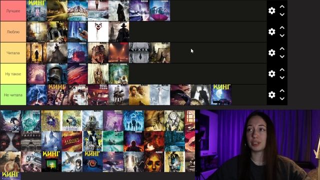 ОЦЕНИВАЮ ВСЕ КНИГИ ? СТИВЕНА КИНГА смотреть онлайн