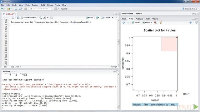 080 Mining Frequent Itemsets with Eclat смотреть онлайн