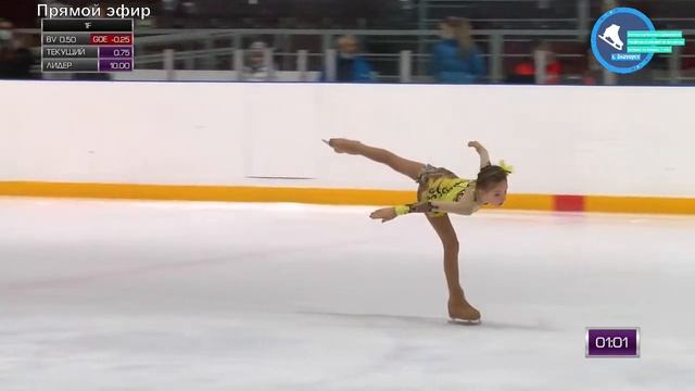 3 юношеский, мальчики, девочки | Межмуниципальные соревнования Чел. обл., 1 этап 2021, г. Златоуст смотреть онлайн