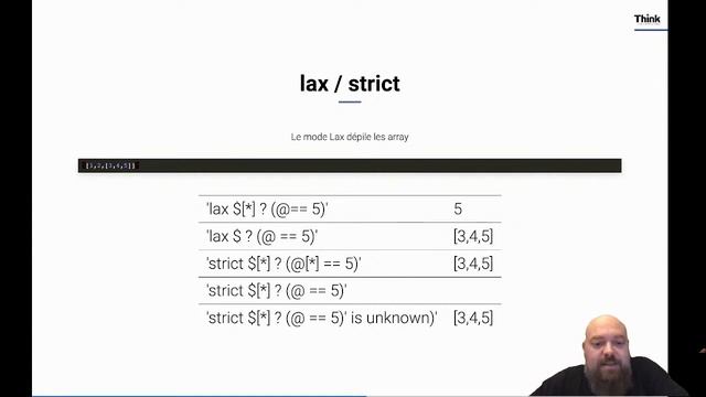 Labtech Think - JSONPath/PostgreSQL смотреть онлайн