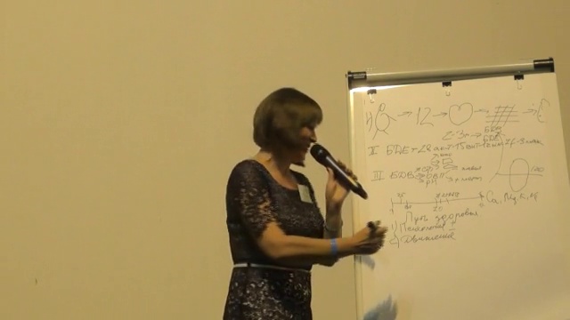 Е.Пшинник. Концепция здоровья 