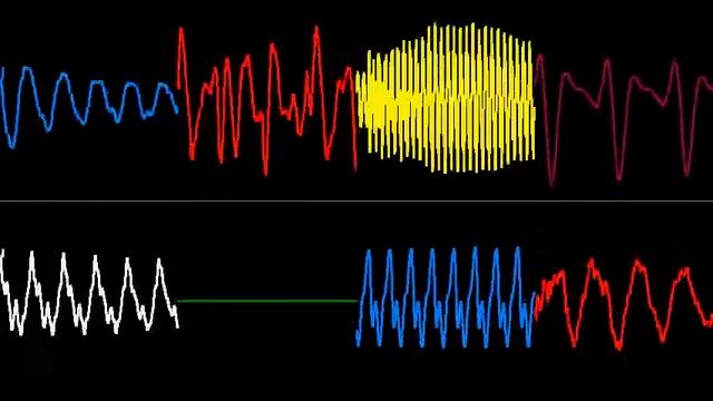 LEGO Stunt Rally - Jungle (Race) (Oscilloscope View) (XM, No Interpolation) смотреть онлайн