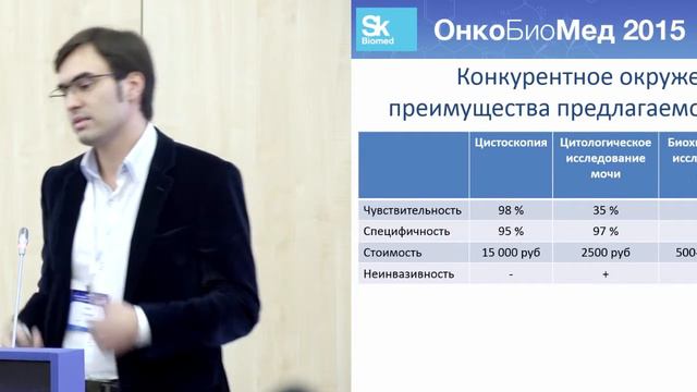 Ранняя неинвазивная диагностика рака мочевого пузыря на основе анализа теломеразной активности смотреть онлайн