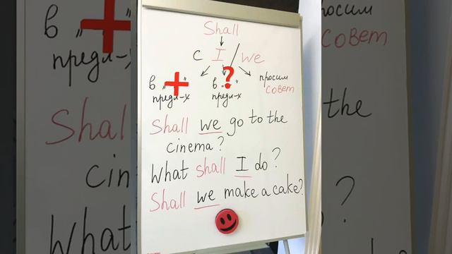 АНГЛИЙСКИЙ ЯЗЫК. Модальный глагол Shall. Случаи употребления. смотреть онлайн