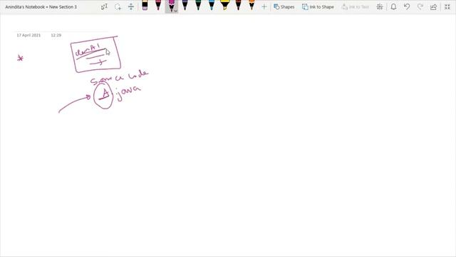 Source code to .exe Conversion of Object Oriented Programmings C++ & Java смотреть онлайн