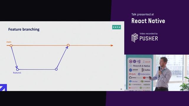 Building a Banking App with React Native - React Native - May 2019 смотреть онлайн