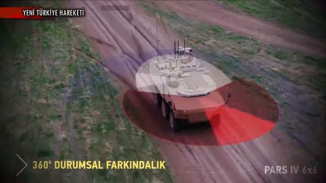 FNSS, Pars Zırhlı Ailesi İçin İş Birliği Anlaşması İmzaladı смотреть онлайн