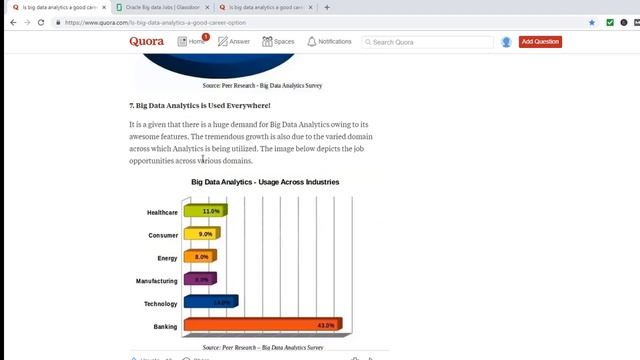 Big Data opportunities смотреть онлайн