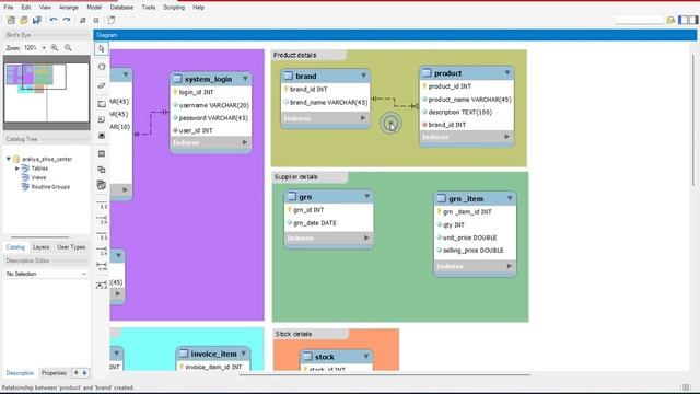 Data Base Task 33 |Inventory Control software using MySQL Workbench| 1st Year смотреть онлайн
