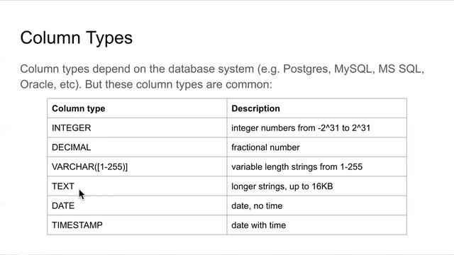 W6D1 Into to SQL смотреть онлайн