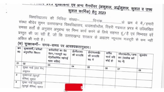 उत्तराखंड : आउटसोर्सिंग भर्ती टेंडर नई भर्ती || अलग अलग नोटिफिकेशन|| смотреть онлайн