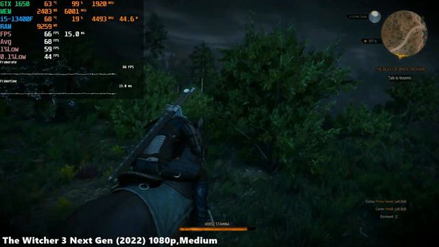 GTX 1650 Test In 60 Games In 2024